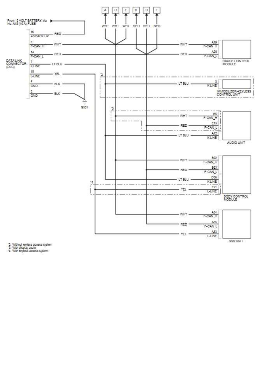 Honda Civic Charging System Specification