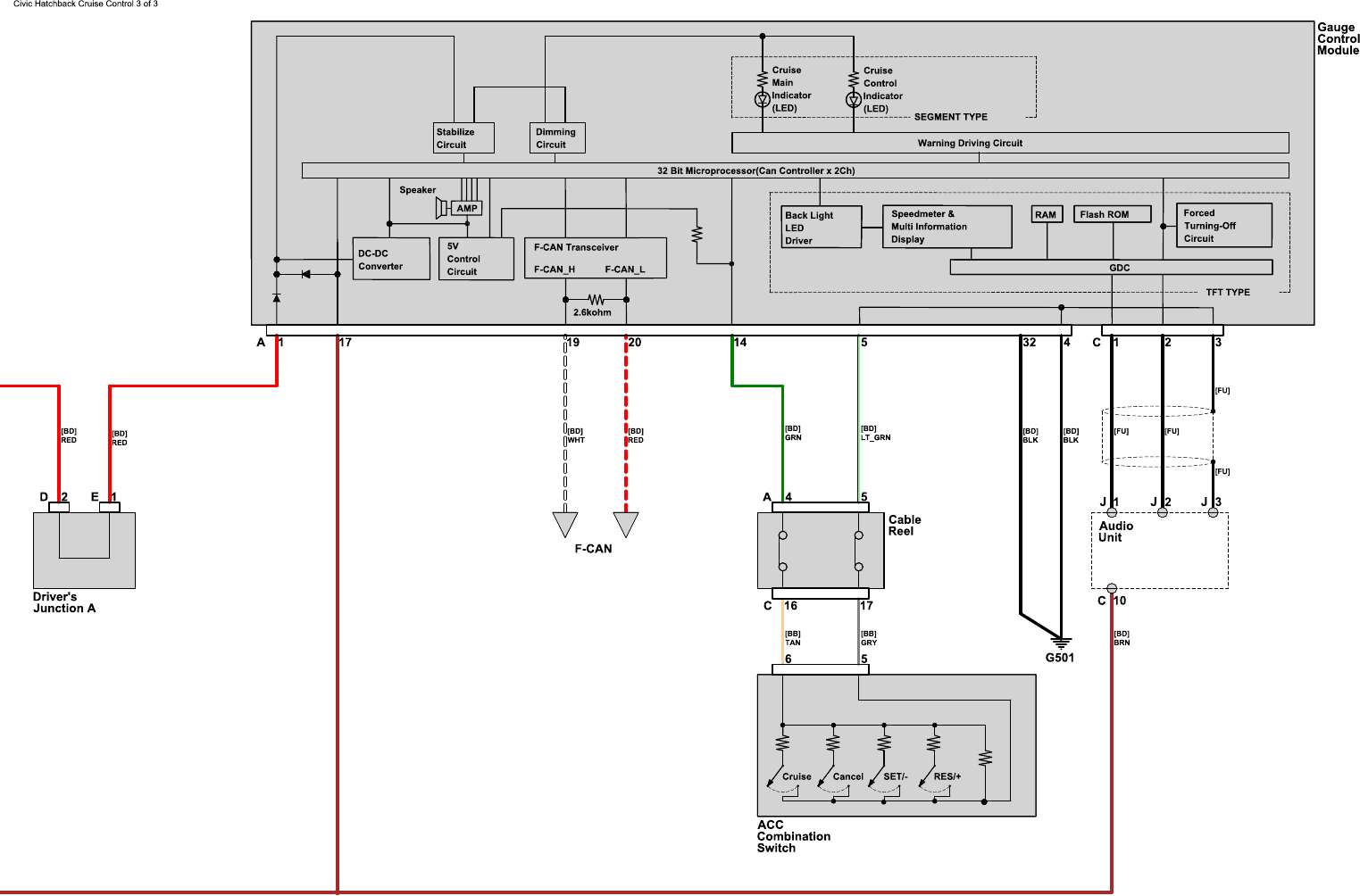 2016 Honda Civic Backup Camera Wiring Diagram Collection Wir