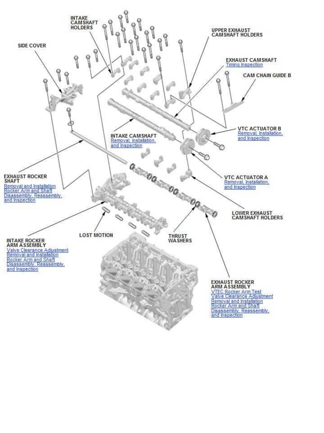 HONDA CIVIC 10G 2016 Engine Mechanical System DIY Repair Guide