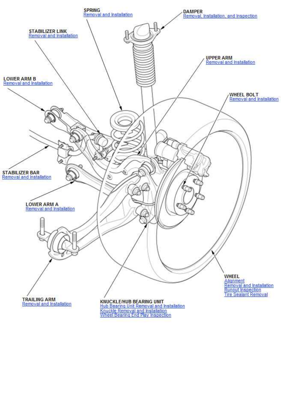 HONDA CIVIC 10G 2016 Front And Rear Suspension DIY Repair Guide