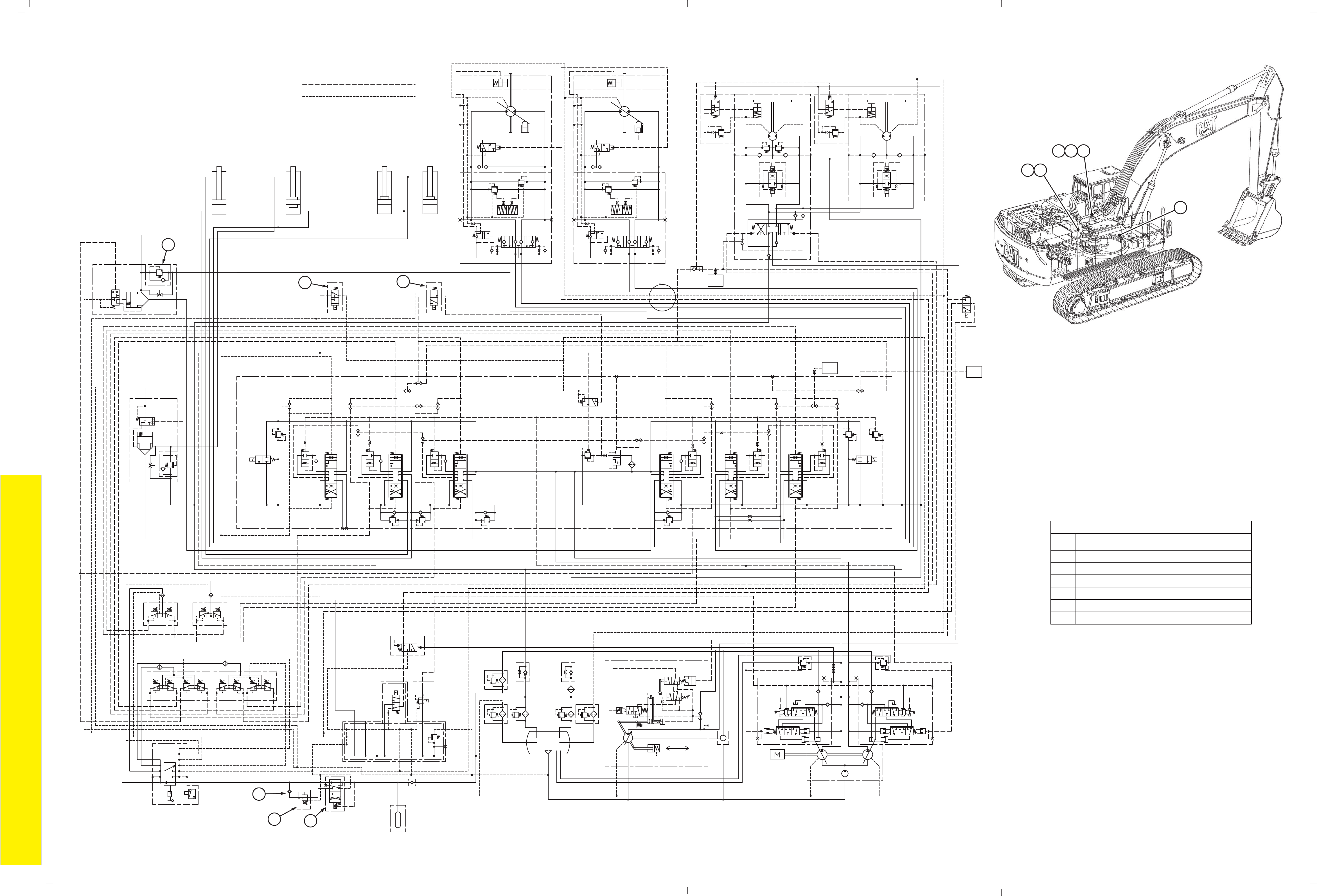 Cat And L Excavators Hydraulic System Attachment Heavy Lift