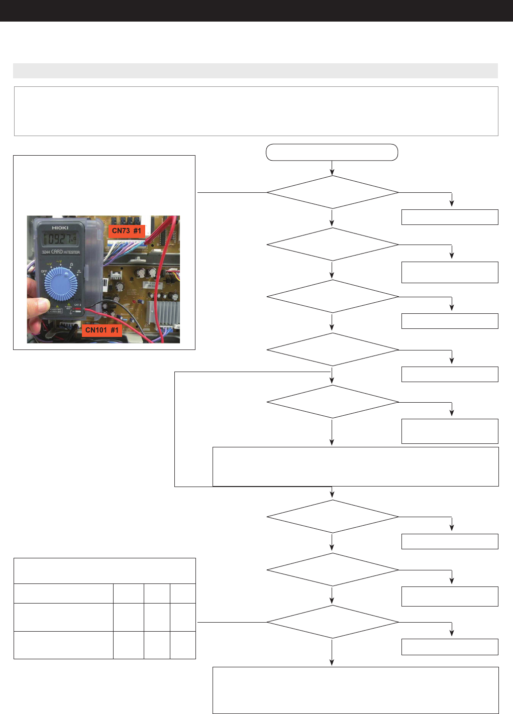 Samsung Rf32Fm | page 72